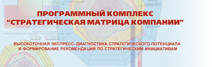 ПК Стратегическая матрица