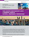 Этапы развития энергосервисного рынка в Республике Татарстан: состояние, концентрация и монополизация