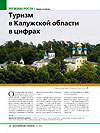 Tourism in the Kaluga region in figures